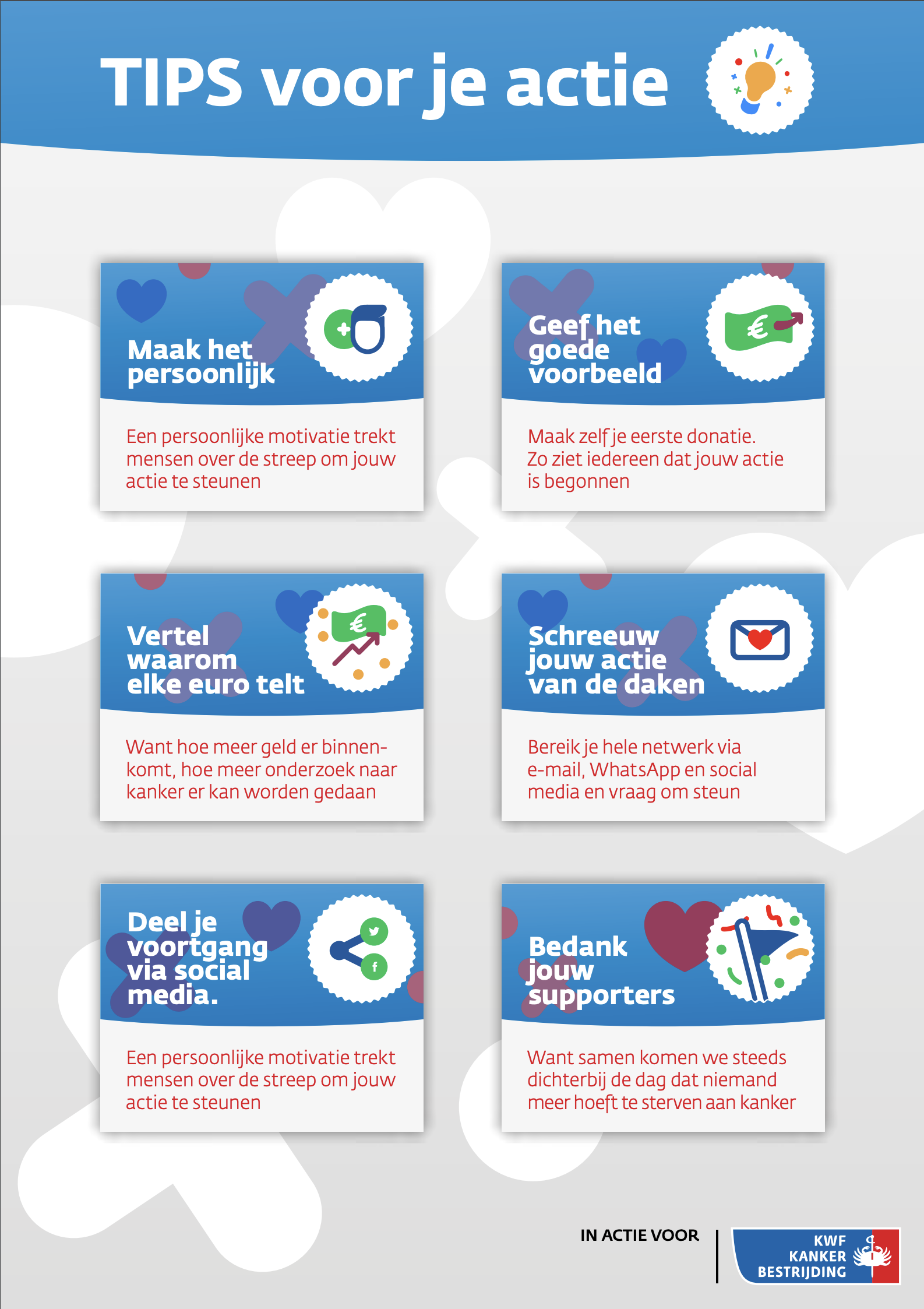 Stappenplan voor je actie